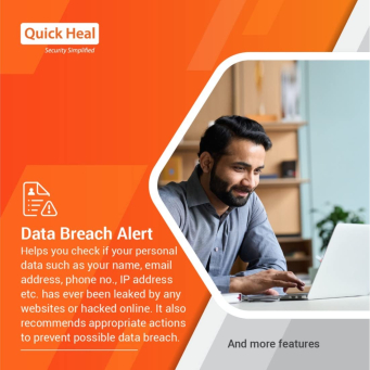 Assinaturas digitais