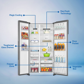 C&ocirc;te &agrave; c&ocirc;te