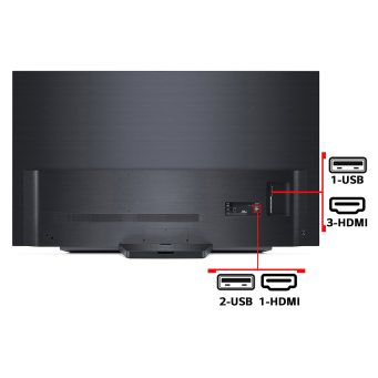 Televisores inteligentes