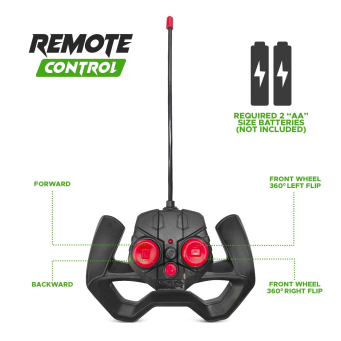 Voitures t&eacute;l&eacute;command&eacute;es