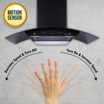 Eletrodom&eacute;sticos de cozinha