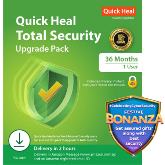 Assinaturas digitais