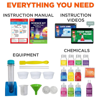 Aprendizaje y Desarrollo